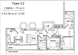 Zenith (D10), Apartment #501730301